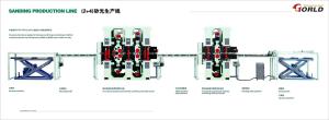 Best 2200 mm working width 2+4 Double Sides Sanding Line for 7 feet width MDF/HDF/Plywood/Partical Board/Wooden Panel wholesale