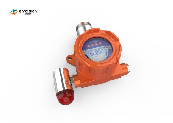 Cheap Industrial Exhaust Gas Monitoring System With PLC / DCS Controller System for sale