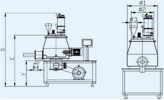 Cheap Energy Saving Tablet Granulation Machine  / Rapid Mixture Granulator for sale