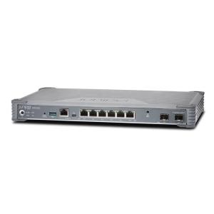 SRX1500-SYS-JB-AC NIC Network Internet Interface Card Next-Generation Firewall Security