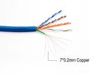 Polyethylene Cat5E Unshielded(UTP) Ethernet Patch Cord Electronics Copper