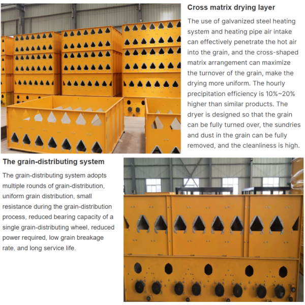 Batch Type Paddy Dryer Machine with Automatic Temperature Control and Low Temperature Type for Efficient Grain Drying