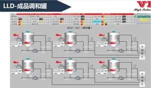 Best Predefined Function Blocks DCS Distributed Control System Batch Management wholesale