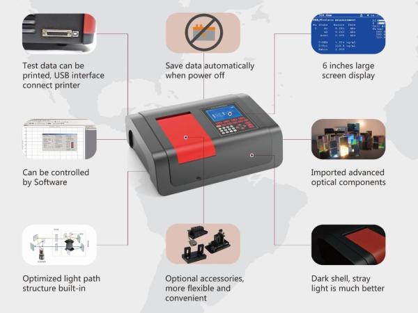 Cheap High Accuracy Laboratory Spectrophotometer Uv-1700apc Macylab for sale