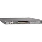 32 - Gbps Performance , Cost - Saving Deployment , High Availability Cisco