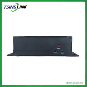 Hd Multi Channel Small Server With Intelligent Video Analysis
