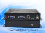 Uncompressed 1080P vga kvm to fiber extender with local vga loopout and external