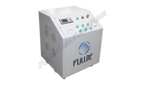 400V AC Load Testing Equipment , Portable Reactive Load Bank With Indicators