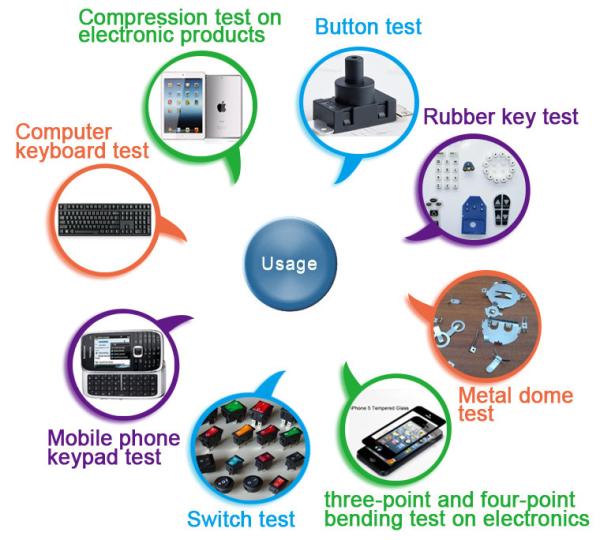 Cheap Button Keystroke Tester for sale