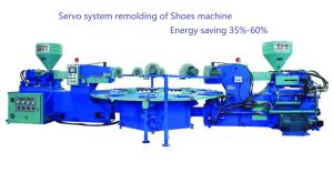 Strong Overload Capacity Shoes Machine Servo Energy Saving System