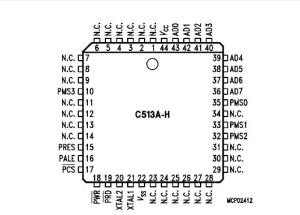 Best MCU Microcontroller Unit SABC512A-2R8N - SIEMENS - 8-Bit CMOS Microcontroller wholesale