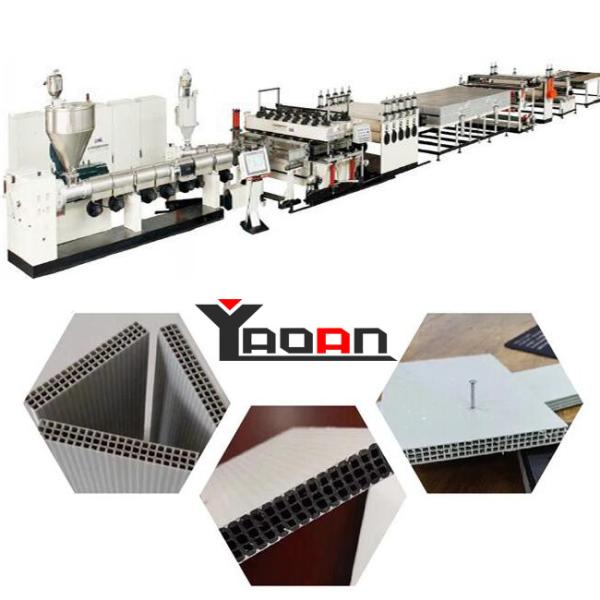 Cheap PP Hollow Building Formwork Production Line For Building Material , PP Hollow Construction Formwork Machine for sale