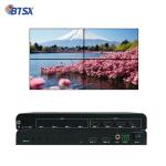Multi Display Controller Flexible Splicing Modes (1xN, Nx1, MxN) Supported by