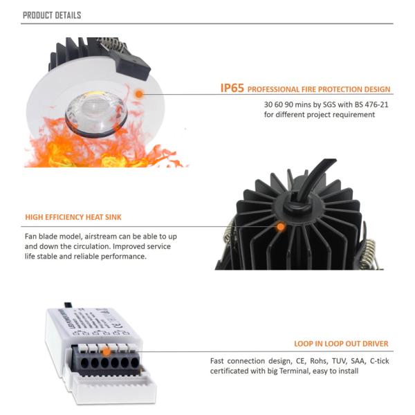 IP65 Fire rated light surface mount 6w led downlight adjustable