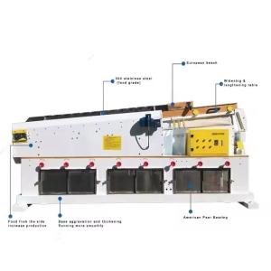 Gravity Separator Densimetric Table For Mung Bean Maize Peas Grains And Seed
