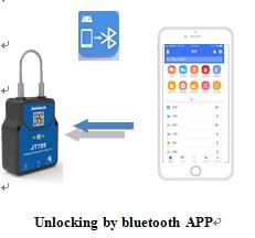 Cheap Customized Logo SMS RFID GPS Container Padlock Satellite 4500mAh for sale