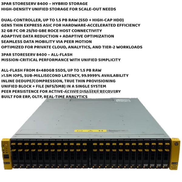 8200 2 Node Enterprise Storage Server SAS / SATA Interface For 3PAR 8400 8440 8450