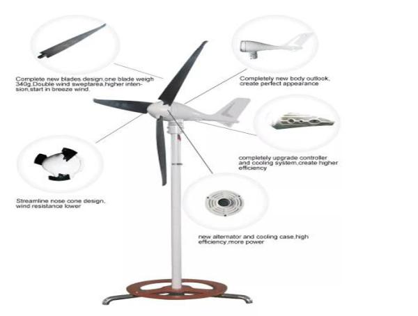 Cheap Wind Generator Turbine S700 with External Controller in Australia for sale