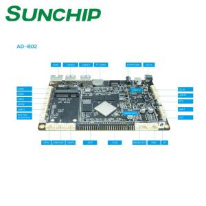 Best Rockchip RK3288 Development Pcba Board Rk3288 Embedded Android Mainboard wholesale
