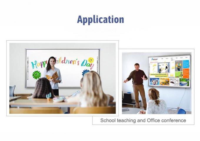 Application Scenario