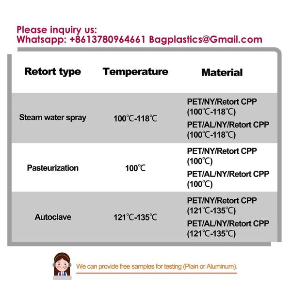 Custom Printed PE Stand Up Pouch Microwave Resealable Zipper Deli Food Rotisserie Hot Chicken Packaging Rotisserie Roasted Chicken Packaging Bag