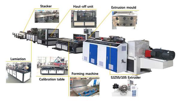 Cheap 3mm WPC PVC Wall Panel Extrusion Line Production Ceiling Panel Making Machine for sale