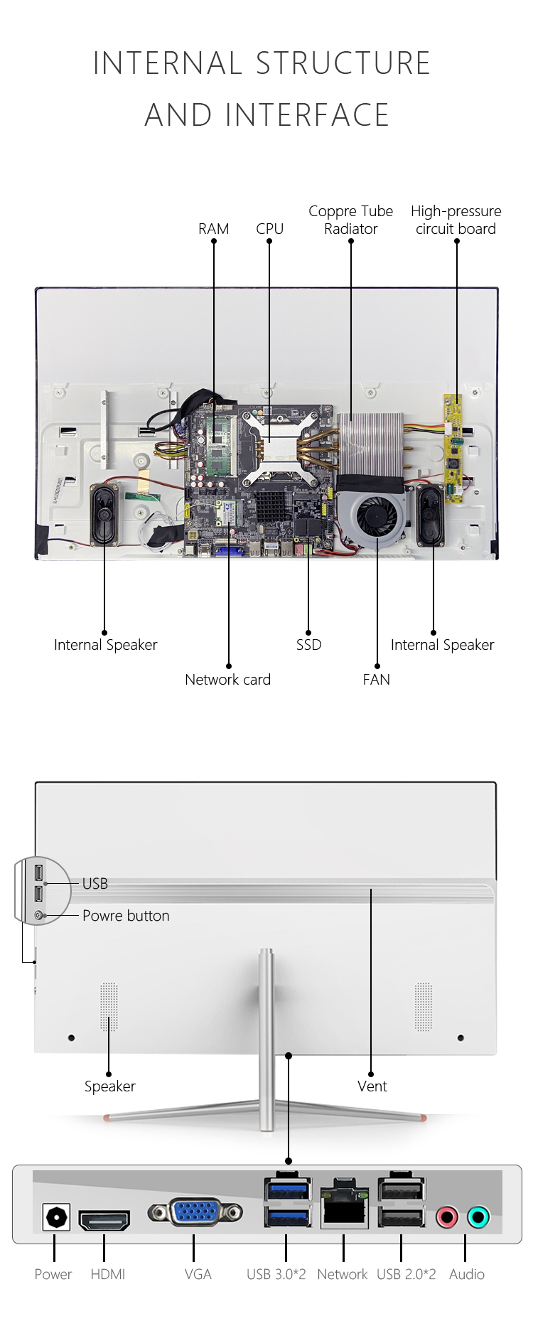 1000 1 Monoblock Computer Curve Screen Core I5 I3 I7 Cpu Win10 Desktops All In One Gaming Pc