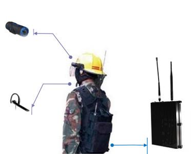 Cheap Manpack Wireless Gateway and Router For High Speed nlos Video and Data Transmission for sale