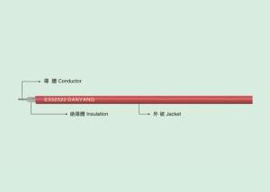 Best UL 1672 CSA AWM I A PVC Electronic line wholesale