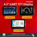 4.3 Inch UART Capacitive Touch Screen TFT LCD 800x480 Display With LCD