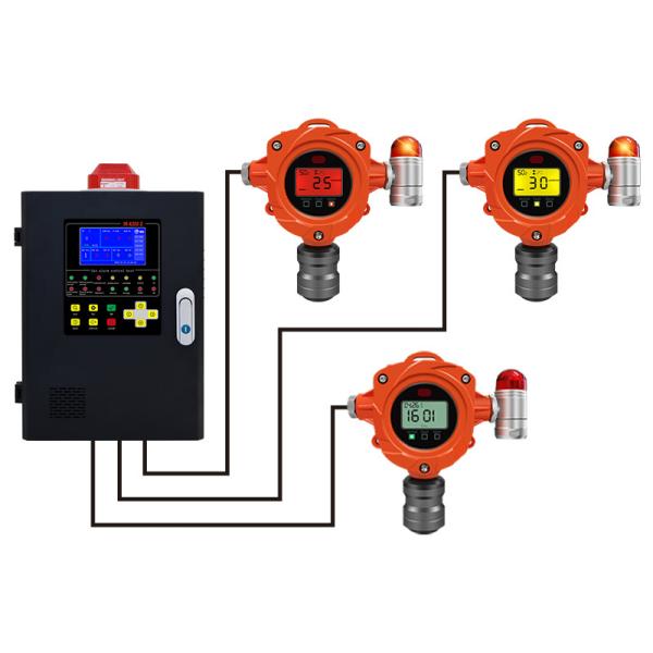 Cheap Fixed Gas Leakage Monitoring System Wall Mounted Gas Detector With Gas Alarm Controller for sale