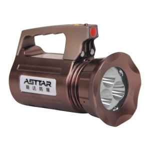 DJX15/14.8L(A) Mine Flameproof and Intrinsically Safe 2.8Ah Portable searchlight