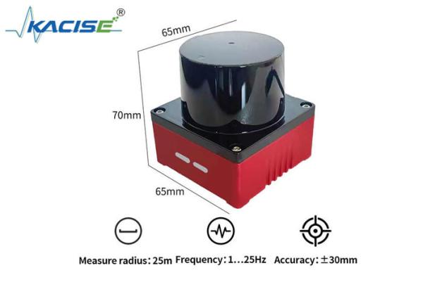 Lidar can be used for ETC vehicle type recognition and can provide host computer
