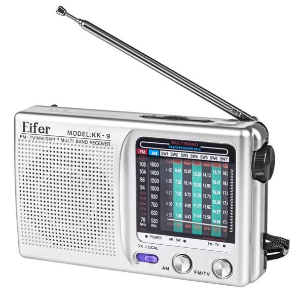 Cheap Customized Portable Radio Player White Color With FM AM SW Frequency for sale