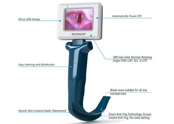Cheap Flexible Fiber Optic Laryngoscope Easy To Use , Learn And Teach for sale