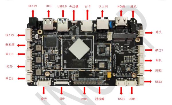 AD-C36 Quad-Core RK3566 Android Decoding Driver For High-Performance Equipment