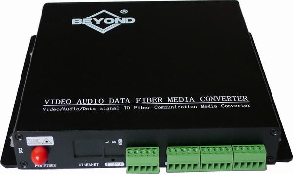 Cheap RS485/RS232/RS422 Data over Fiber for sale
