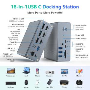 Best Power Delivery Up To 120W USB-C Hub Docking Station WithmicroSD3.0 Card Reader with Performance wholesale