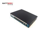 Small Convenient POE Ethernet Switch , 10 Port POE Switch 20Gbps Bandwidth Non -