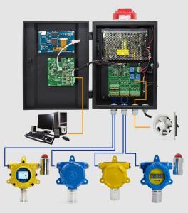 Best Touchable Screen Gas Detector Controller Multi - Channels With Diffusion Sampling wholesale