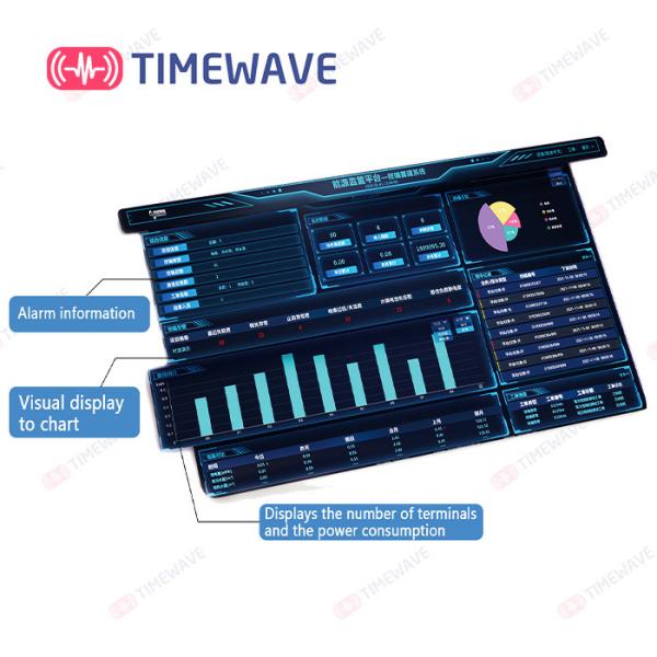 Cheap LoRAWAN Environmental Power Distribution Monitoring System Platform Intelligent for sale