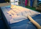 Best Durable Medical Equipment , PP PE SMS material Warming Blanket,  soft and comfortable wholesale