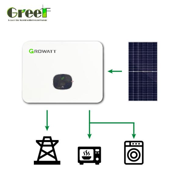 Cheap Efficiency Monocrystalline Solar Grid System With Built In Monitoring for sale