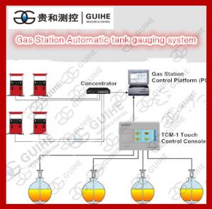gas station control system software /automatic tank gauge / underground fuel tank level monitor system /level sensor