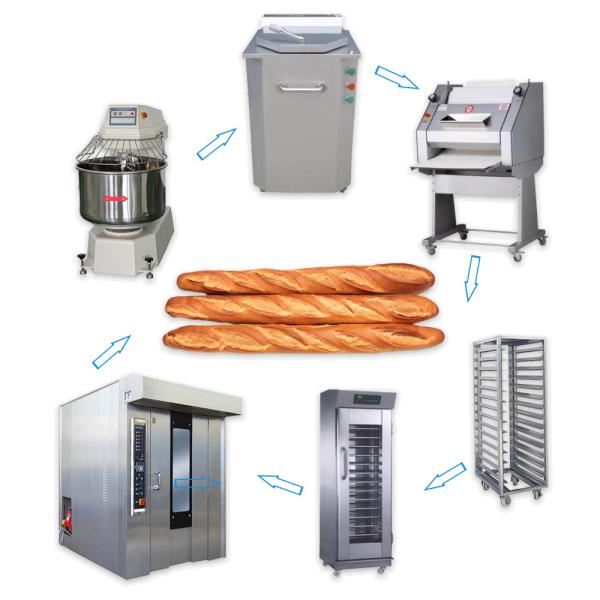 Cheap Automatic Complete Bakery Equipment French Baguette Production Line for sale