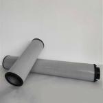 Wind Power Generator Filter Element For And Less Than 0.02MPa Pressure Drop