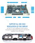 RK3399 4K LVDS Embedded System Board Android Infrared Touch Interface