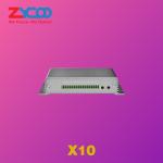 Embedded SIP Paging Gateway Analog Sounds For Background Music