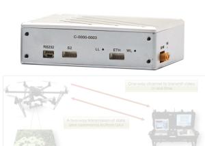 30-40km Search and rescue Drones Wireless Real time HD Video & Bi-directional Data Transmitter