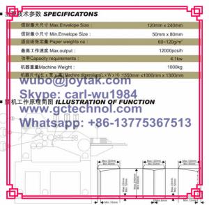 China manufacturer flat bag making machine pocket envelope making machine max output 12000pcs/h Max envelope 120x240mm on sale